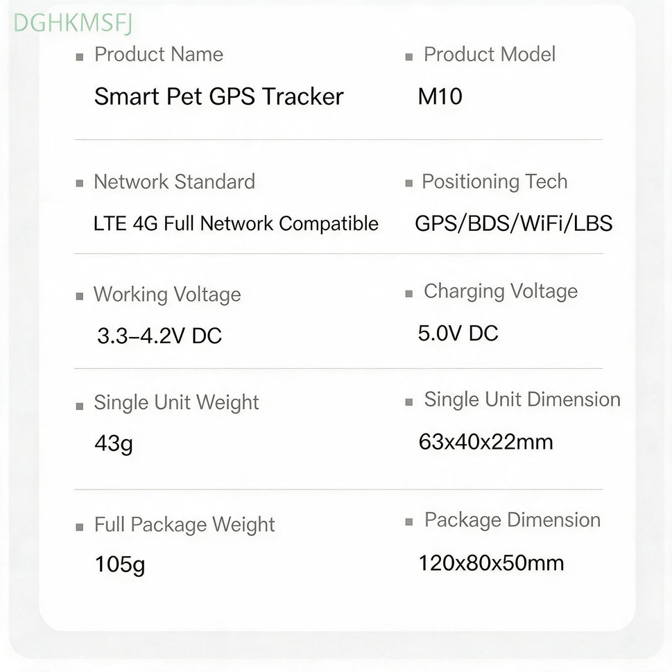 Pet GPS Tracker for Dogs and Cats