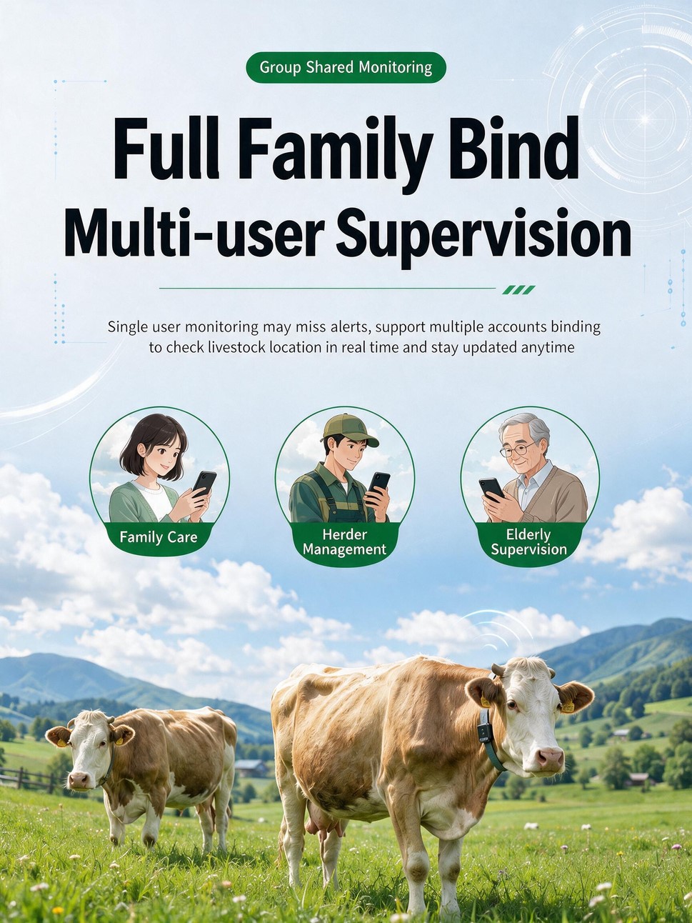 Cow GPS Tracker solar waterproof anti-lost collar for farm cattle positioning