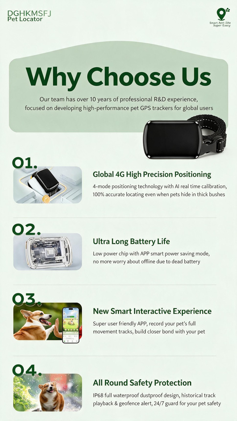Pet GPS Tracker for Dogs and Cats